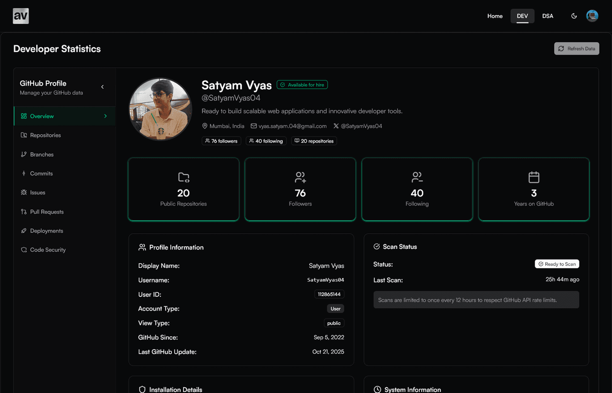 Repository Intelligence & Velocity